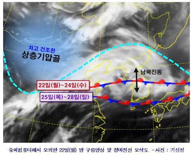 weather20130721.JPG