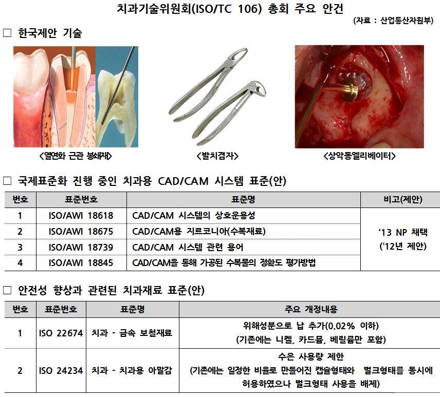 teethtec20130930.JPG